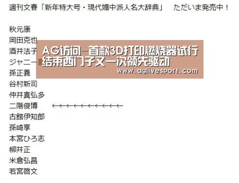 AG访问-首款3D打印燃烧器试行结束西门子又一次领先驱动(图1) AG访问
