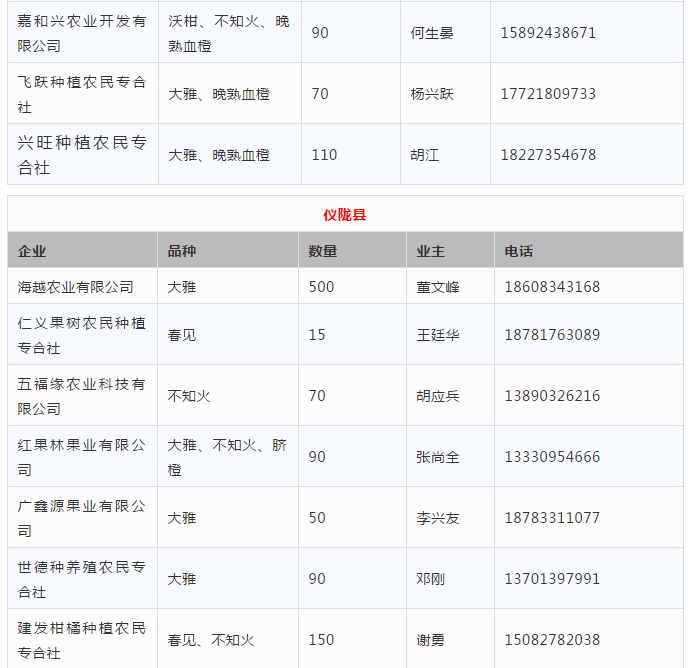 情势变换制度的应用【AG访问】(图3) AG访问