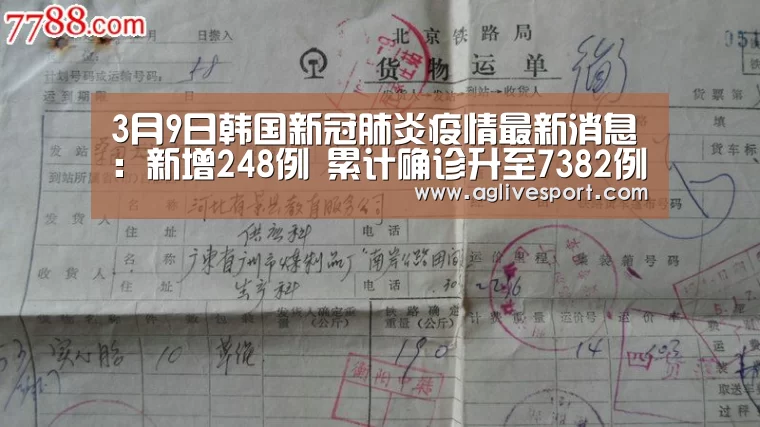 3月9日韩国新冠肺炎疫情最新消息:新增248例 累计确诊升至7382例‘AG首页’(图1) AG首页
