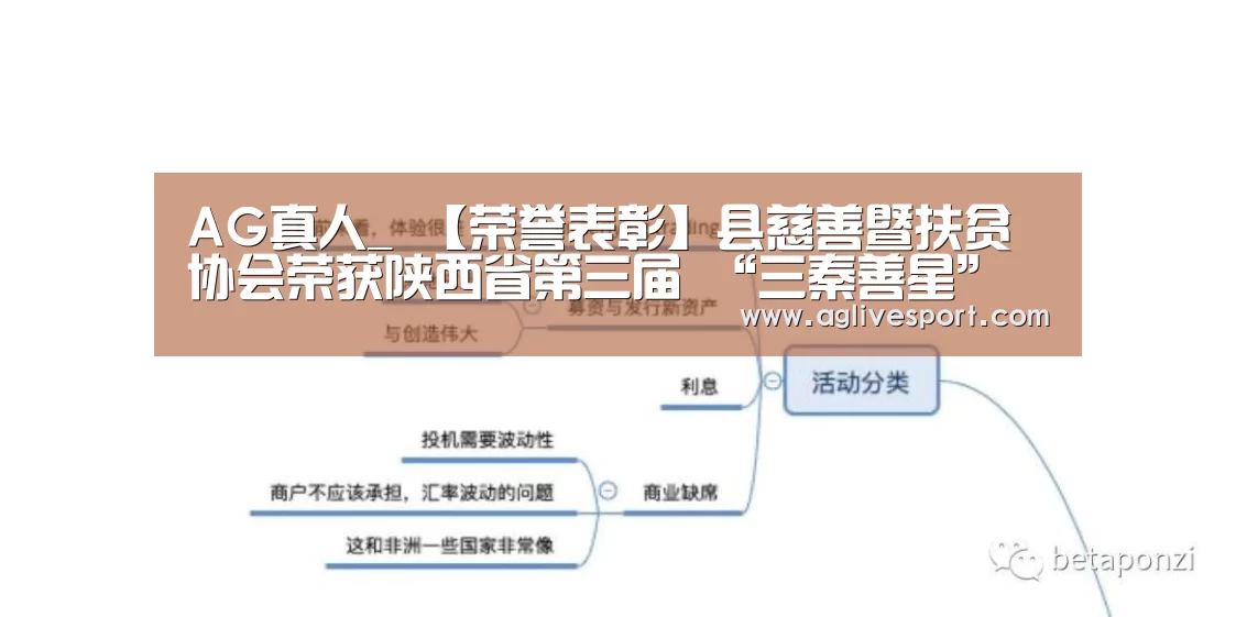 AG真人_
【荣誉表彰】县慈善暨扶贫协会荣获陕西省第三届 “三秦善星”称呼(图2) AG首页